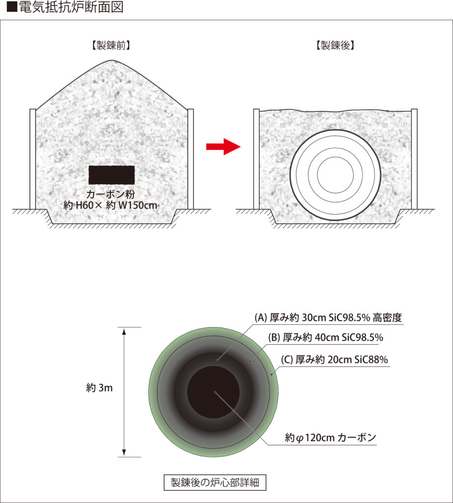 製錬イラスト_書き出し用