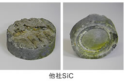 SiC